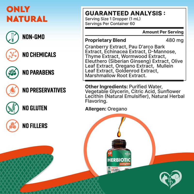 Natural Herbal Kennel Cough Relief & Urinary Tract Support for Cats and Dogs