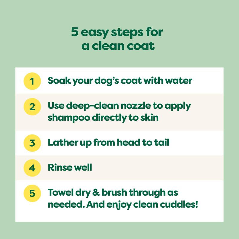 Earth Rated 3-In-1 Curly & Wavy Coated Dog & Puppy Shampoo, Conditioner & Deodorizer - 16 Oz - Formulated to Tackle Tangles & Restore Curls
