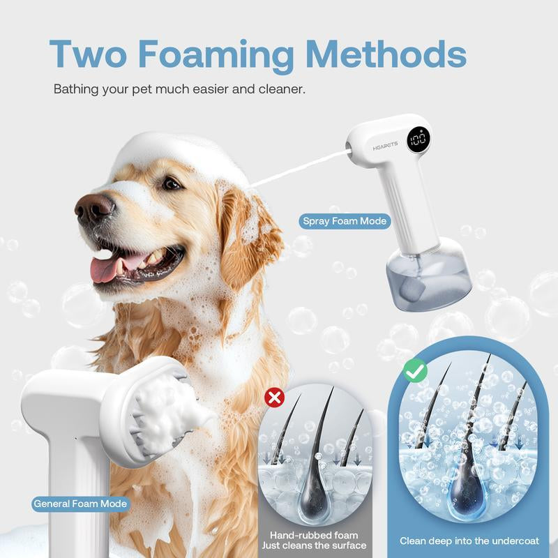 Electric Foaming Shampoo Dispenser for Dog and Cat Bathing with Adjustable Speed Settings,Cat and Dog Bath Foam Maker.