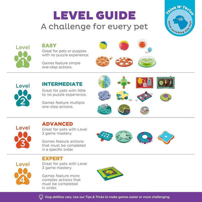 Nina Ottosson Dog Smart Dog Puzzle Interactive Treat Puzzle Dog Enrichment Dog Toy, Level 1 Beginner, Orange